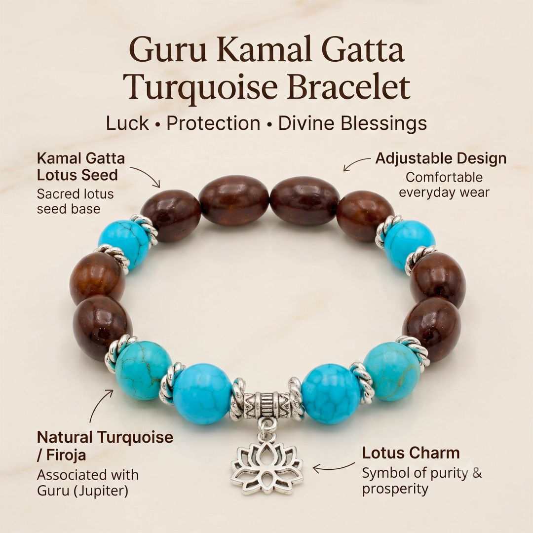 Guru Kamal Gatta Turquoise (Firoja) Bracelet – Lotus Seed for Luck & Protection — Crystals & Bracelets